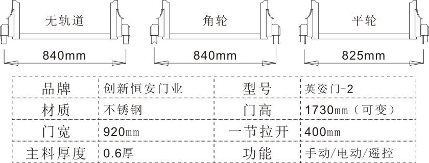 产品参数英姿门-2.jpg